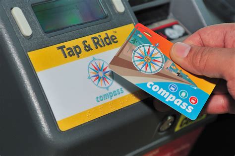 compass card nfc app|Compass Card .